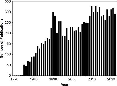 Editorial: Methods in Chemical Ecology: 2022/23